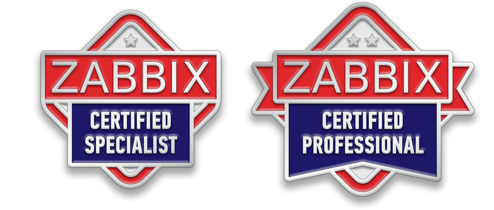 Zabbix Certified Specialist Professional InitMAX S R O